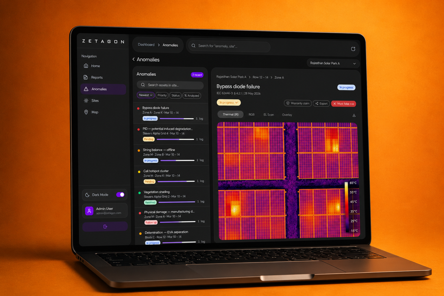 Zetagon AI anomaly detection — automated fault diagnosis and thermal thermography analysis
